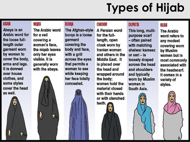 ملف:Hijabs.jpg